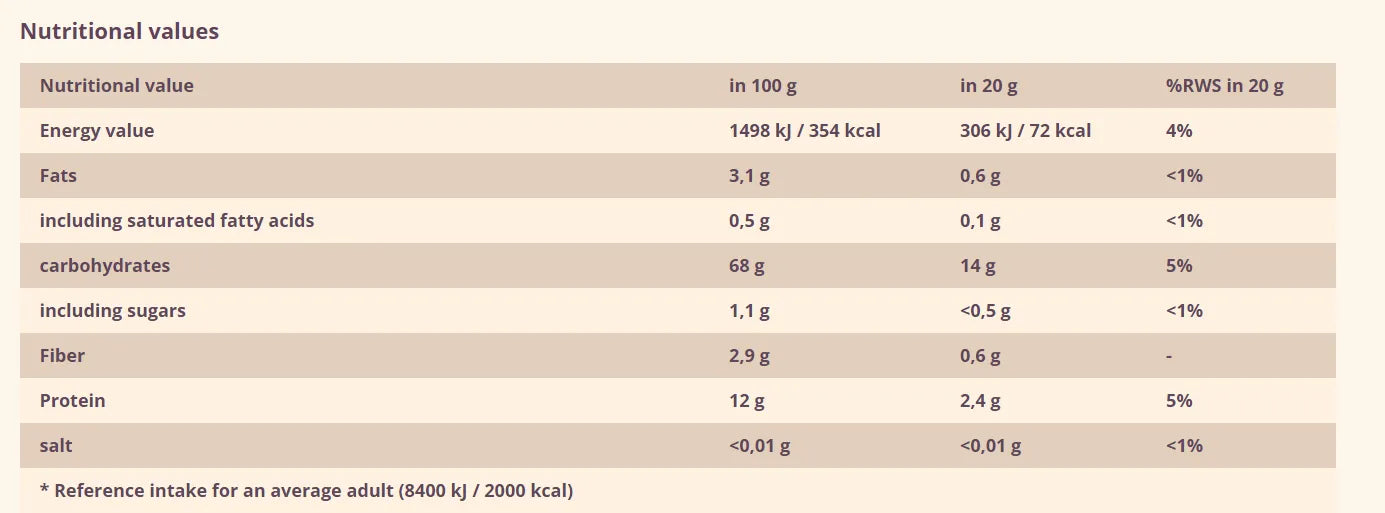 SOLIGRANO - БИО ПУКАНО ПРОСО БЕЗ ГЛУТЕН - 100 г