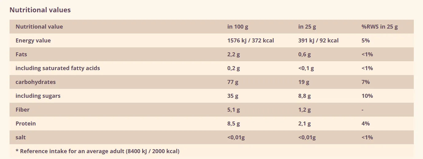 SOLIGRANO - БИО ПУКАНА СПЕЛТА С ГЛАЗУРА ОТ МЕД - 210 г
