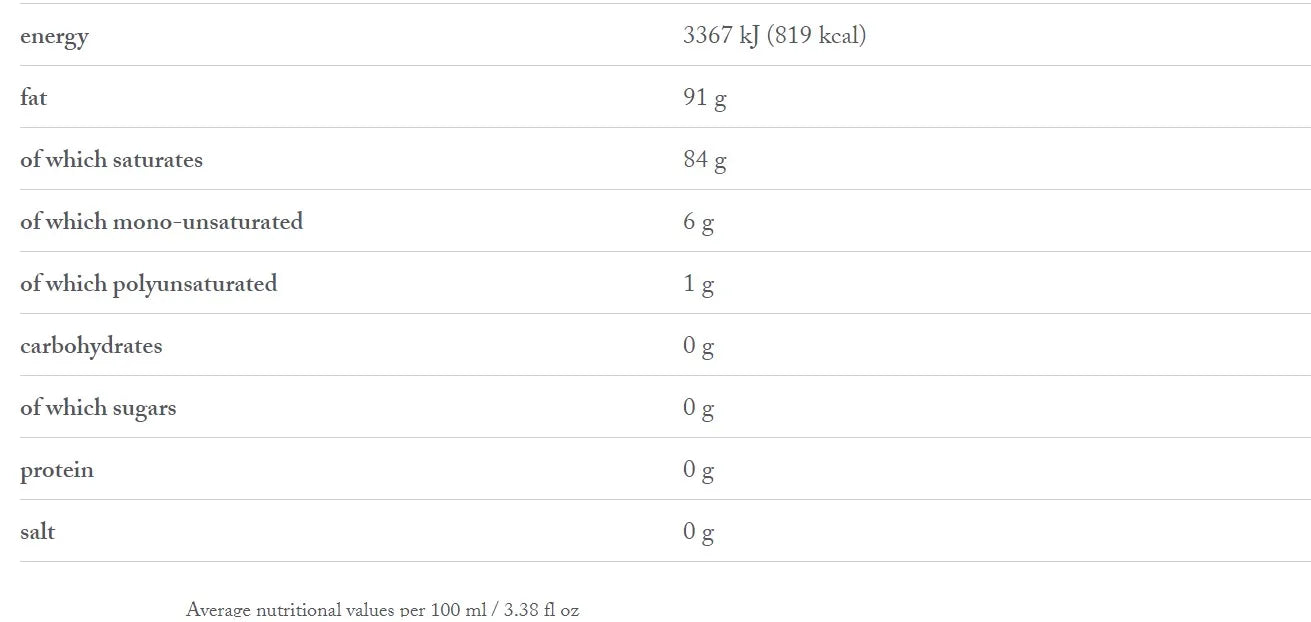 BIO PLANETE - БИО КОКОСОВО МАСЛО НЕУТРАЛНО - 950 мл