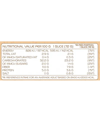 DELICIOUS N' NUTRITIOUS - БИО ХЛЯБ ТРИ ЗЪРНА - 500 g