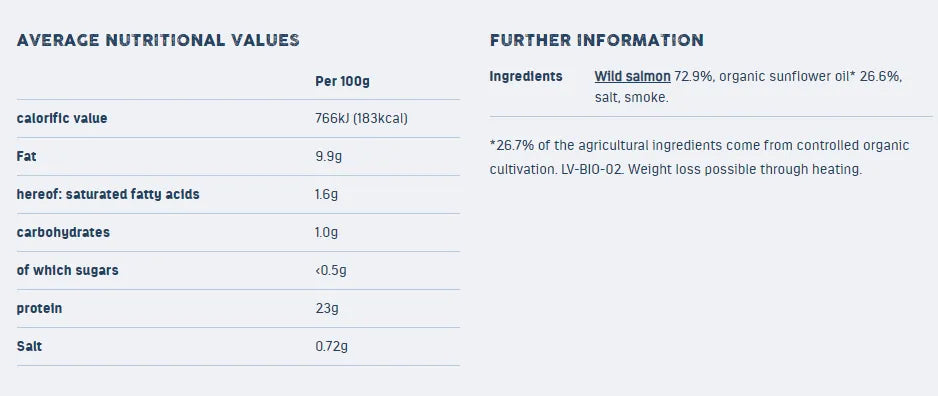 FOLLOW FOOD - ФИЛЕ ОТ РОЗОВА СЬОМГА В БИО СЛЪНЧОГЛЕДОВО МАСЛО MSC - 170 г