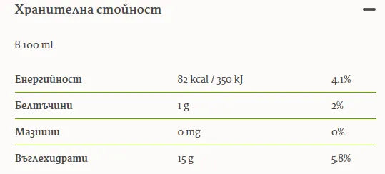 HARMONICA - БИО ОЦЕТ БАЛСАМОВ - 500 ml