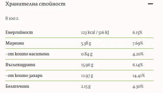 HARMONICA - БИО ЛЮТЕНИЦА СИМЕОНОВИ - 260 г
