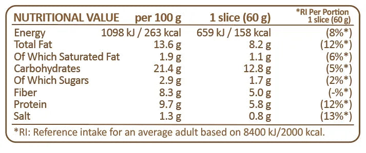 DELICIOUS N' NUTRITIOUS - НАТУРАЛЕН ОМЕГА ХЛЯБ С МОРКОВИ - 300 g