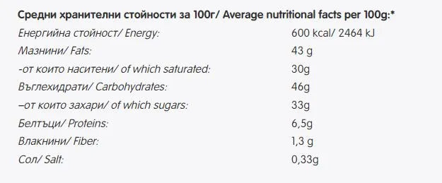 BETT'R - BETT'R БИО КАПКИ МЛЕЧЕН ШОКОЛАД - 200 г