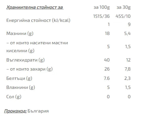 ROO’BAR - БИО СУРОВ ДЕСЕРТ CHERRY PARTY ЧЕРЕША И ПАРЧЕНЦА ШОКОЛАД - 30 г