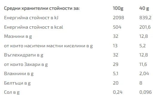 ROO’BAR - БИО ПРОТЕИНОВ БАР С ЛЕШНИЦИ ПОКРИТ С ШОКОЛАД - 40 г