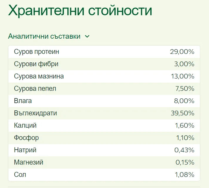 YARRAH - БИО КОТЕШКА ХРАНА СУХА ПИЛЕ И РИБА ADULT - 6 кг