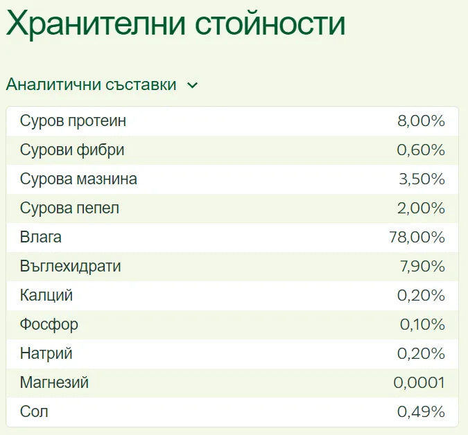 YARRAH - БИО КУЧЕШКА ХРАНА ХАПКИ ВЕГЕТАРИАНСКИ БЕЗ ЗЪРНО - 150 г