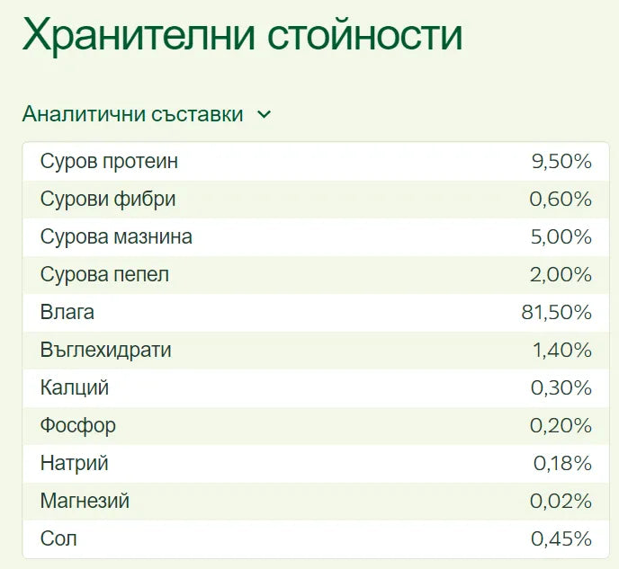 YARRAH - БИО КУЧЕШКА ХРАНА ПАСТЕТ ОТ СВИНСКО БЕЗ ЗЪРНО - 400 г