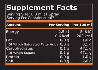 Pure Nutrition - ТЕЧЕН СОС НА СПРЕЙ - 140 мл
