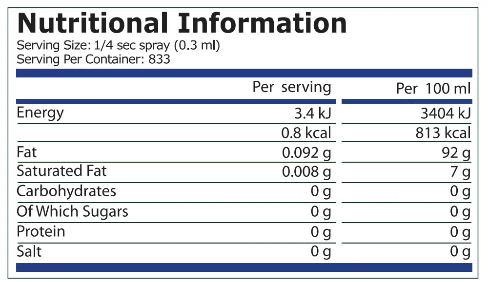 Pure Nutrition - СПРЕЙ ЗА ГОТВЕНЕ С АРОМАТ НА МАСЛО - 250 мл