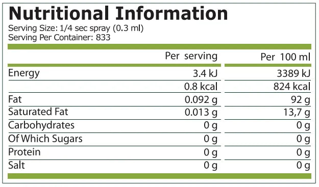 Pure Nutrition - СПРЕЙ ЗА ГОТВЕНЕ ЗЕХТИН - 250 мл