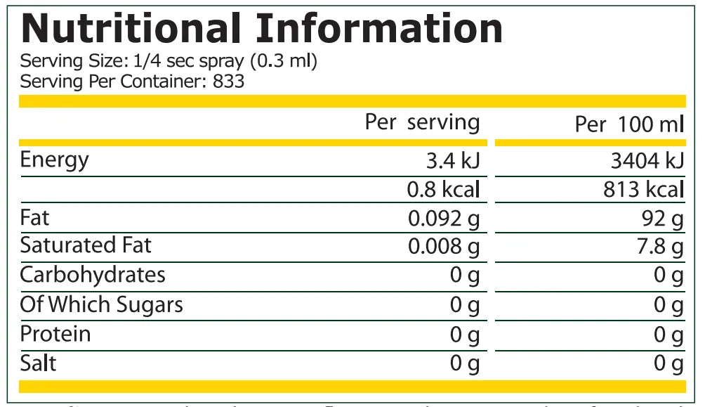 Pure Nutrition - СПРЕЙ ЗА ГОТВЕНЕ РАПИЦА И СЛЪНЧОГЛЕД - 250 мл