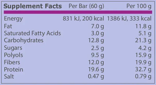 Pure Nutrition - ПРОТЕИНОВ БАР Q - BAR - 60 грама